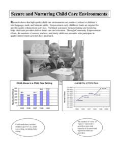 Secure and Nurturing Child Care Environments Research shows that high quality child care environments are positively related to children’s later language, math, and behavior skills. Empowerment early childhood funds ar