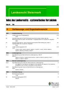 Landesrecht Steiermark  Index des Landesrechts - systematisches Verzeichnis Index-Nr.  0