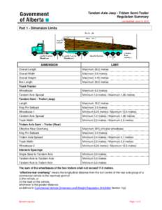 Tandem Axle Jeep - Tridem Semi-Trailer Regulation Summary Last Modified: June 15, 2012 Part 1 - Dimension Limits