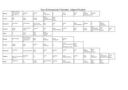 Year 10 Homestudy Timetable. Subject/Teacher Monday A Music performance practice and music technology prep