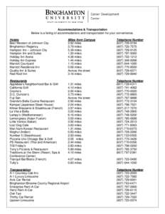 Accommodations & Transportation Below is a listing of accommodations and transportation for your convenience. Hotels Best Western of Johnson City Binghamton Regency Hampton Inn – Johnson City