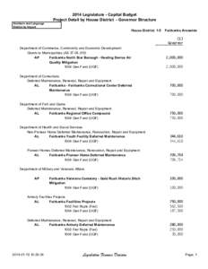 2014 Legislature - Capital Budget Project Detail by House District - Governor Structure Numbers and Language District by Impact  House District: 1-5