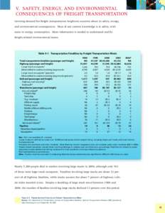 V. SAFETY, ENERGY, AND ENVIRONMENTAL CONSEQUENCES OF FREIGHT TRANSPORTATION Growing demand for freight transportation heightens concerns about its safety, energy, and environmental consequences. Most of our current knowl