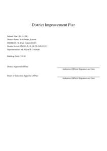 District Improvement Plan School Year: [removed]District Name: Yale Public Schools