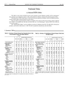 Statistics / National Income and Product Accounts / Measures of national income and output / Gross domestic product / Fixed investment / Personal consumption expenditures price index / Net national product / Gross private domestic investment / Income tax in the United States / National accounts / Macroeconomics / Economics