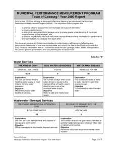 MUNICIPAL PERFORMANCE MEASUREMENT PROGRAM Town of Cobourg * Year 2000 Report For the year 2000 the Ministry of Municipal Affairs and Housing has introduced the Municipal Performance Measurement Program (MPMP). The object