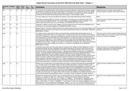 Intergovernmental Panel on Climate Change / Climate history / IPCC Fourth Assessment Report / Attribution of recent climate change / IPCC Third Assessment Report / Temperature record of the past 1000 years / Climate sensitivity / Solar variation / IPCC Second Assessment Report / Atmospheric sciences / Climate change / Climatology