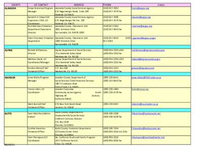 COUNTY ALAMEDA ALPINE  ILP CONTACT