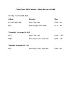 College Town Hall Schedules – Science Review at Guelph  Tuesday November 13, 2012 College  Location