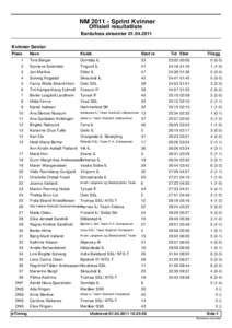 NM[removed]Sprint Kvinner Offisiell resultatliste
