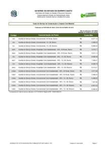 GOVERNO DO ESTADO DO ESPÍRITO SANTO Secretaria de Estado de Gestão e Recursos Humanos Subsecretaria de Estado de Administração Geral Gerência de Controle Interno e Análise de Custos  Custo do Serviço de Conservaç