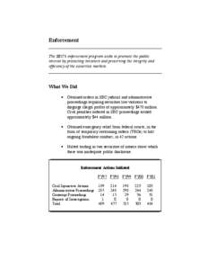 Enforcement The SEC’s enforcement program seeks to promote the public interest by protecting investors and preserving the integrity and efficiency of the securities markets.  What We Did