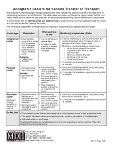 Acceptable Coolers for Vaccine Transfer or Transport - Minnesota Dept. of Health