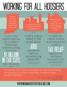 working for all hoosiers Indiana is ranked 5th least expensive state to live