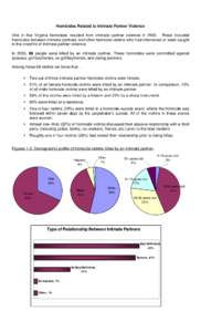 Homicides Related to Intimate Partner Violence