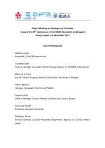 CIPA / Humanities / Cultural studies / Culture / International nongovernmental organizations / International Council on Monuments and Sites / Cultural heritage
