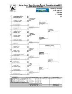 bet-at-home Open German Tennis Championships 2011 MAIN DRAW DOUBLES Hamburg, Germany