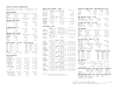 WEEKLY LIVESTOCK MARKET REVIEW CAN/US $ Mar21[removed]Mar14[removed]Mar22[removed]BANK RATE % Mar18 1.25 Mar11 1.25 Mar19[removed]CATTLE SLAUGHTER WEEK END Mar15/14(prel) CANADA