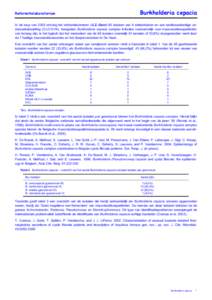 Burkholderia cepacia  Referentielaboratorium In de loop van 2003 ontving het referentiecentrum (U.Z.-Gent) 65 isolaten van 9 ziekenhuizen en een landbouwkundige onderzoeksinstelling (CLO-DVK). Aangezien Burkholderia cepa