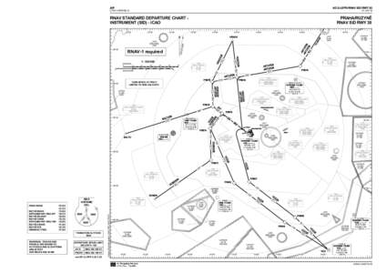 AIP  AD 2-LKPR-RNAV SID RWY 30 CZECH REPUBLIC