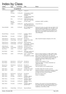 Index by Class Author Vol/No/Page  Type