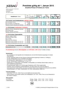 Preisliste gültig ab 1. Januar 2015 Annahme-Preise in Franken pro Tonne KEBAG AG, Emmenspitz, CH-4528 Zuchwil Telefon[removed]Telefax[removed]www.kebag.ch