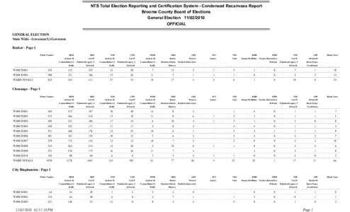 NTS Total Election Reporting and Certification System - Condensed Recanvass Report Broome County Board of Elections General Election[removed]OFFICIAL GENERAL ELECTION State Wide - Governor/Lt Governor