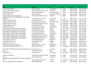 Name A FITTING EXPERIENCE LLC ABSOLUTE RESPIRATORY CARE, INC. ADM MEDICAL SUPPLIES ALPHA SURGICAL, INC. AMERICAN HOME CARE SPECIALISTS INC