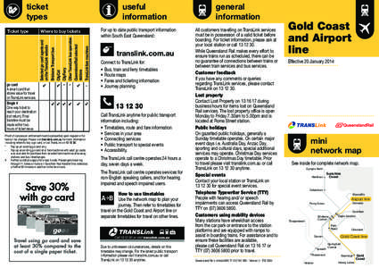 ticket types