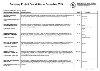 Summary Project Descriptions - December 2013 Community Benefit SA[removed]R41 January Sponsor/Applicant Organisation Project Description