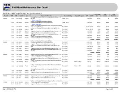 RMP Road Maintenance Plan Detail MBS-RMP[removed]MBS NF ROAD MTCE PLAN FY2011[removed][removed]Route ID[removed]BMP