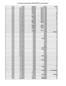 Lake Superior School District #[removed]MCA Testing Calendar Test MCA MCA MCA MCA