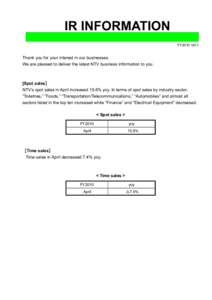 IR INFORMATION FY2010 Vol.1 Thank you for your interest in our businesses. We are pleased to deliver the latest NTV business information to you.