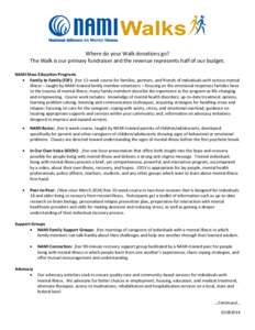 Where do your Walk donations go? The Walk is our primary fundraiser and the revenue represents half of our budget. NAMI Mass Education Programs  Family to Family (F2F): free 12-week course for families, partners, and 