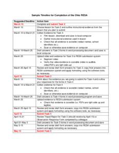 Sample Timeline for Completion of the Ohio RESA Suggested Deadline March 15 March 10  Action Item