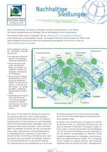 Nachhaltige Siedlungen Informationsblatt für Gemeindeverantwortliche, Planer, Architekten und Promotoren  Dieses Informationsblatt soll anhand von Beispielen und Ideen veranschaulichen, wie im Bereich