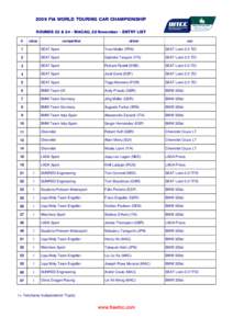 2009 FIA WORLD TOURING CAR CHAMPIONSHIP ROUNDS 23 & 24 - MACAU, 22 November - ENTRY LIST # class