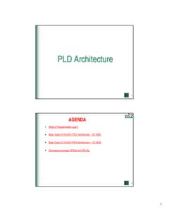 PLD Architecture  1 AGENDA What is Programmable Logic?