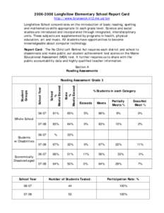 Longfellow Elementary School Report Card