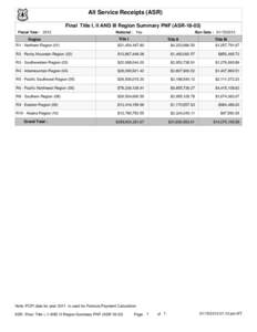 All Service Receipts (ASR) Final Title I, II AND III Region Summary PNF (ASR[removed]Fiscal Year: 2012 Region  National : Yes