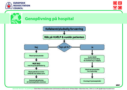 european resuscitation council Genoplivning på hospital Kollaberet/pludselig forværring