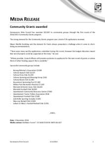 MEDIA RELEASE Community Grants awarded Gannawarra Shire Council has awarded $62,987 to community groups through the first round of theCommunity Grants program. The strong demand for the Community Grants progra