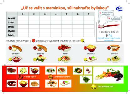 „Uč se vařit s maminkou, sůl nahraďte bylinkou“ 1 2  3