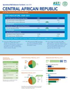 Agricultural R&D Indicators Factsheet | June[removed]CENTRAL AFRICAN REPUBLIC Gert-Jan Stads, Ernest Konguere, and Léa Vicky Magne Domgho  KEY INDICATORS, 2009–2011