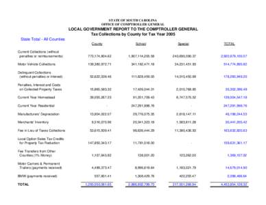 STATE OF SOUTH CAROLINA OFFICE OF COMPTROLLER GENERAL LOCAL GOVERNMENT REPORT TO THE COMPTROLLER GENERAL Tax Collections by County for Tax Year 2005 State Total - All Counties