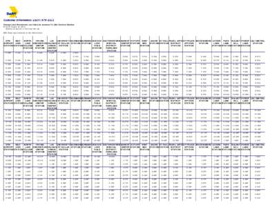 DART.org--Orange Line Weekends/Los fines de semana To LBJ/Central Station