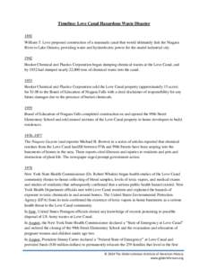 Timeline: Love Canal Hazardous Waste Disaster 1892 William T. Love proposed construction of a manmade canal that would ultimately link the Niagara River to Lake Ontario, providing water and hydroelectric power for the mo