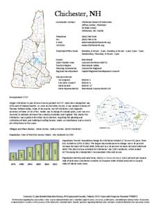 Chichester, Chichester, NH Community Contact