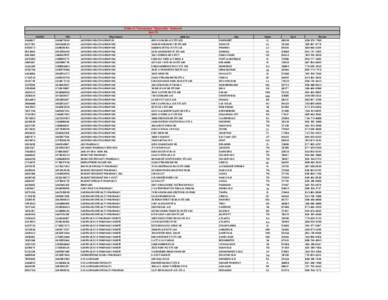 TN-Specialty_01July2014.xlsx