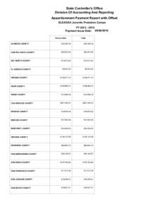 Juvenile Probation Camp Funding Growth Fiscal Year 13-14